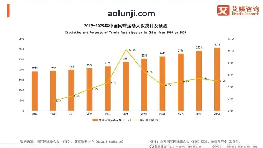 在线教育与知识博主多机位剪辑场景